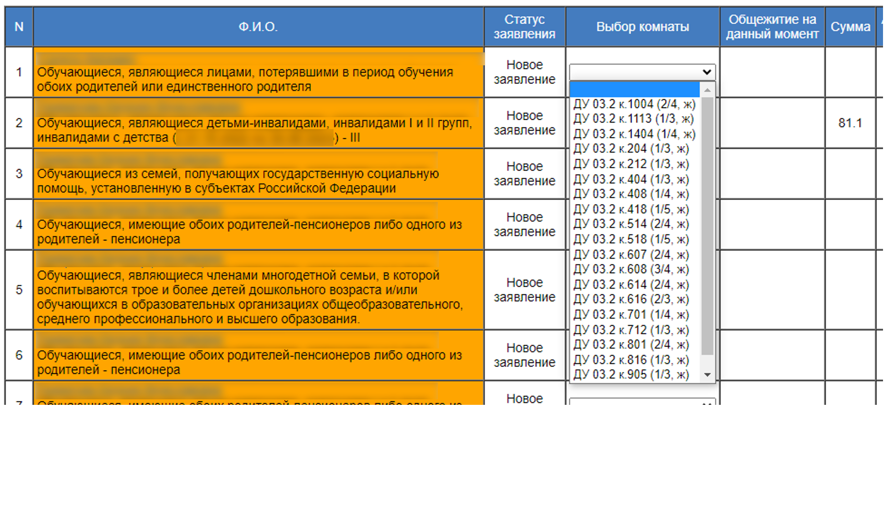 План приема кфу 2024. КФУ учебный план 2024 для заочников. Казанский университет планы.